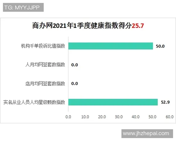 深圳排球队在城市联赛中的意识表现分析与点评